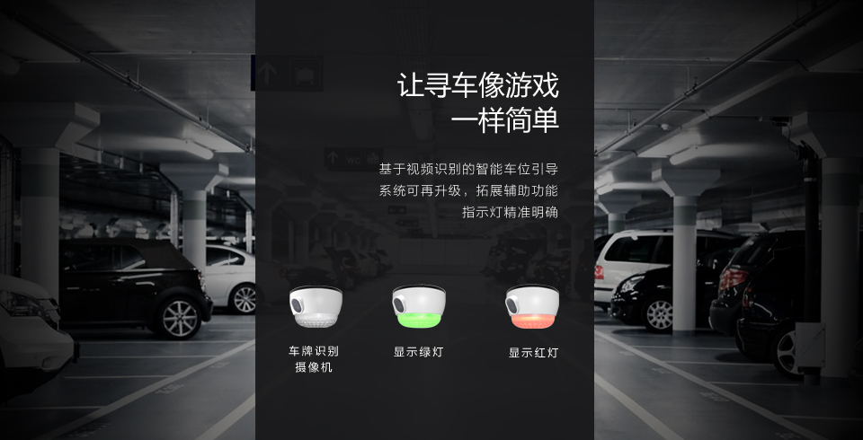 車位引導與視頻尋車系統(tǒng)